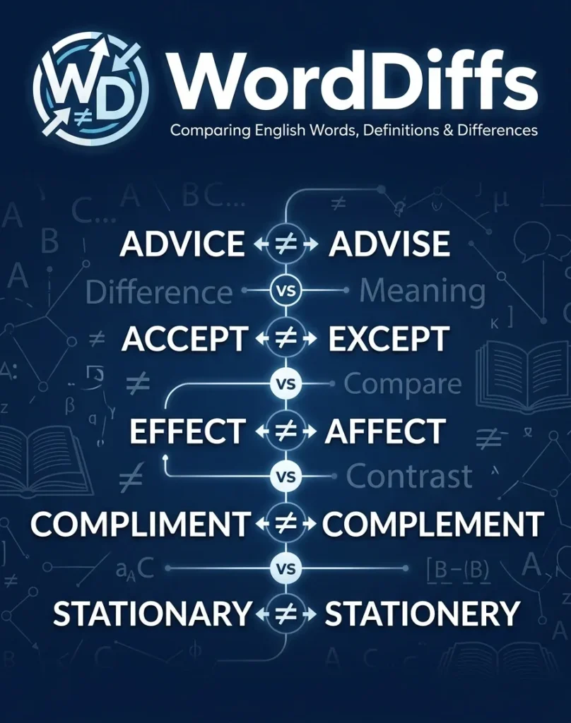 worddiffs about us
